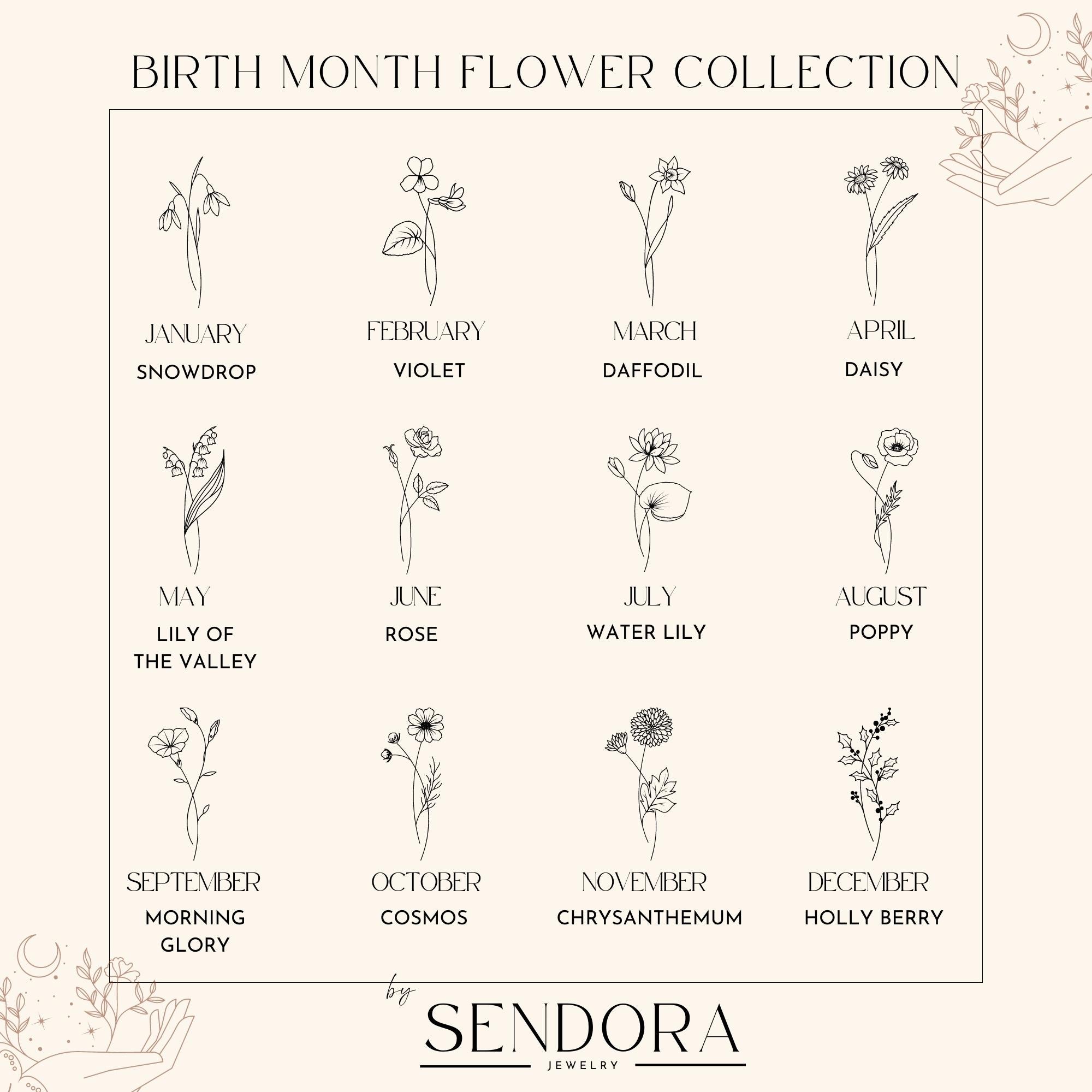 Birth Flower Name Necklace