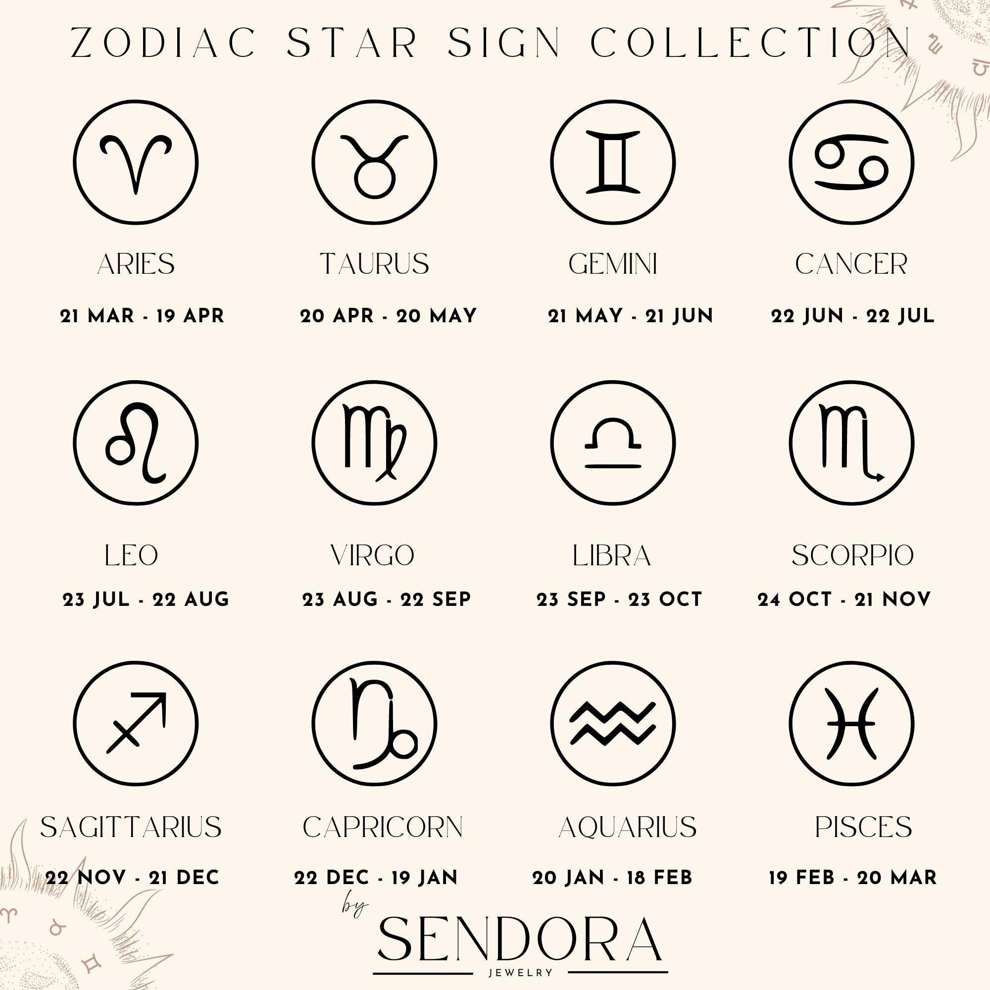 Zodiac Ring